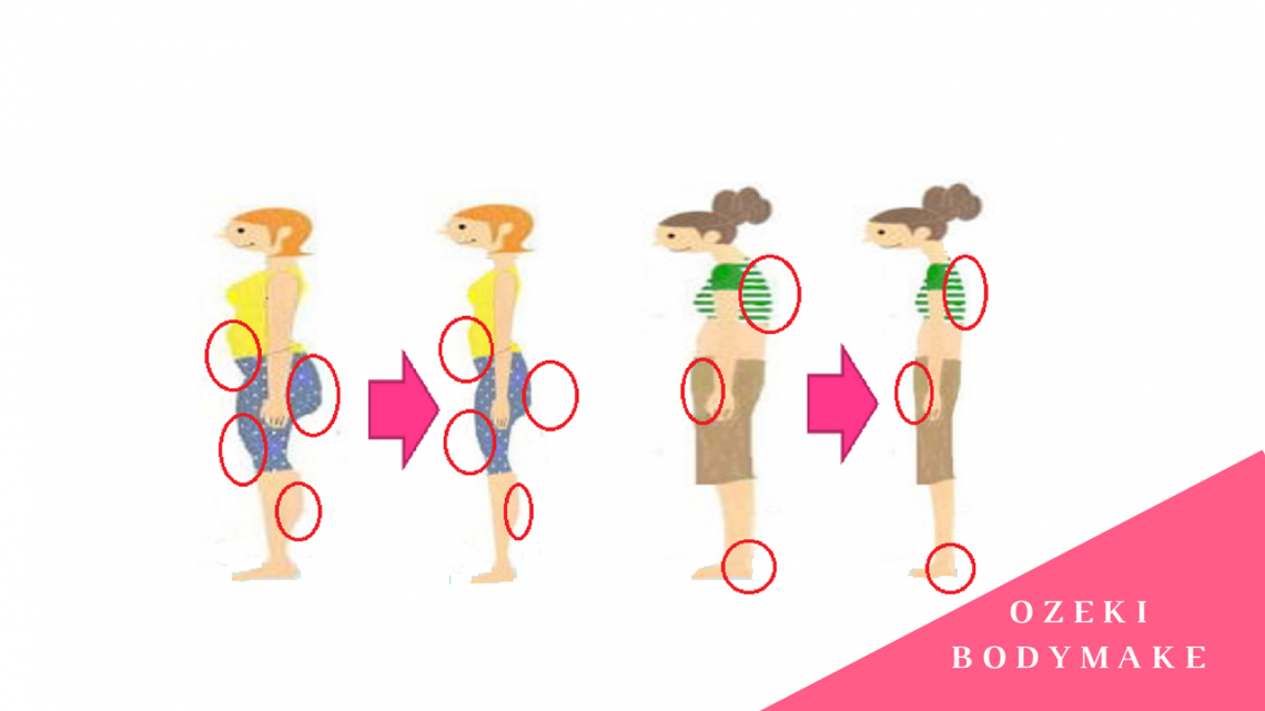 部分痩せボディメイクと部位痩せダイエットの女性の身体