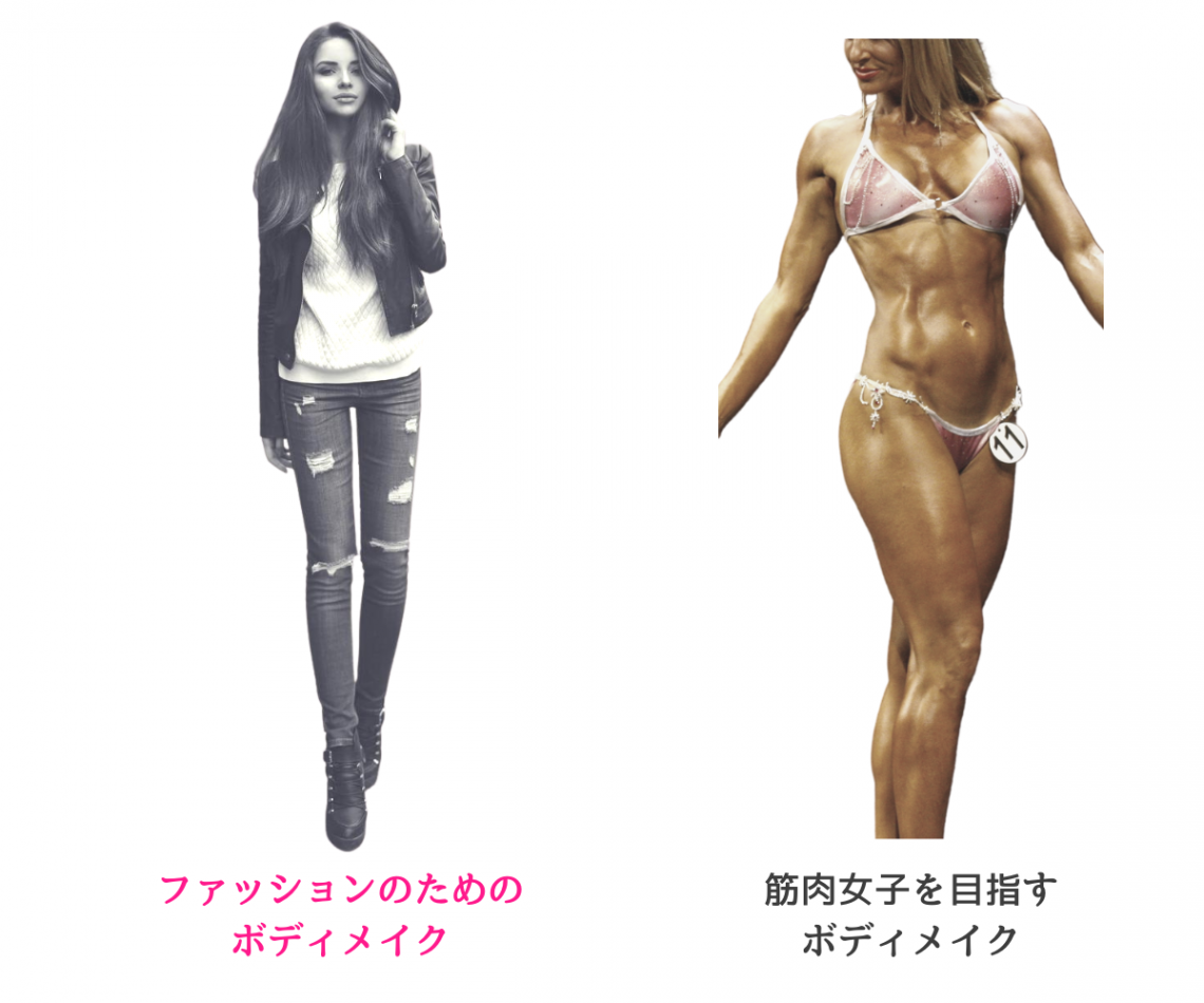 ファッションのためのボディメイクと筋肉女子を目指すボディメイク