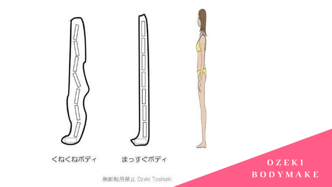 くねくねボディ まっすぐボディ