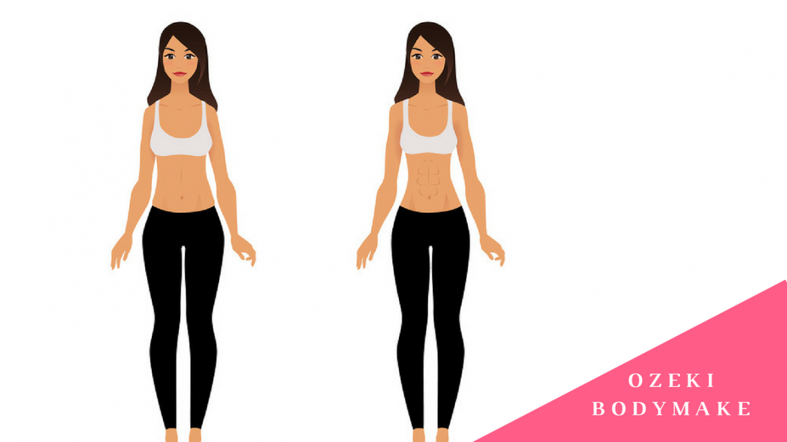 痩せるだけのダイエット 体重減飲みだと、見た目が変わらず、全体的に縮んでいるだけ