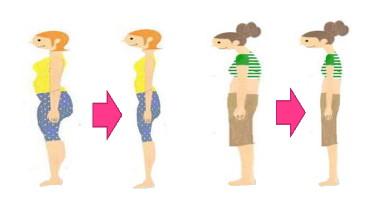 シセトレ®で体型改善