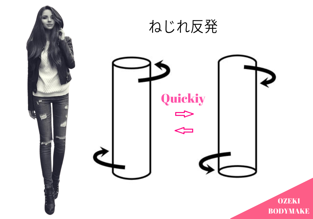 ねじれ反発とボディメイクの関係