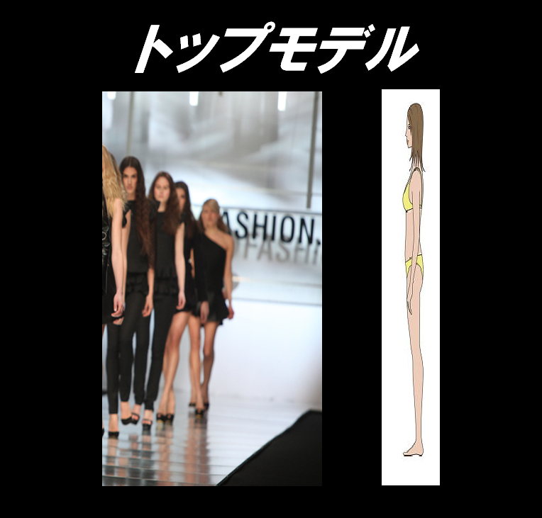 シセトレ®と体型